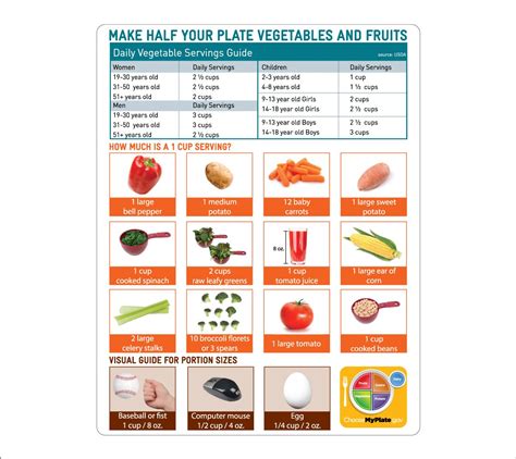 vegetable tip card fresh baby nutrition education physical