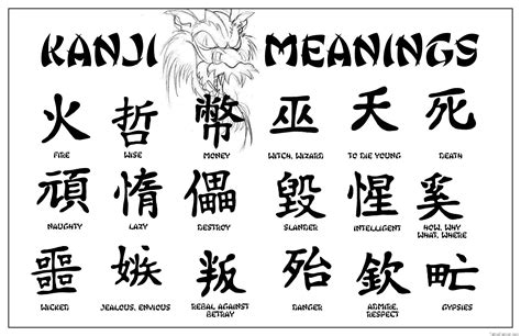 japanese tattoo letters designs