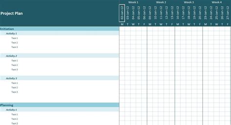 project plan template excel project management templates