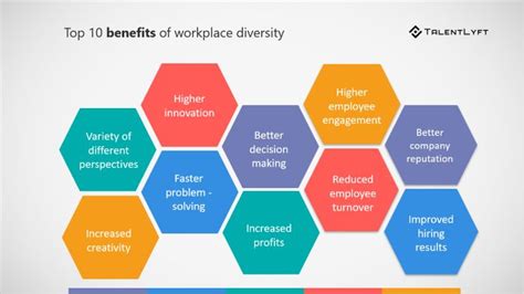 4 Benefits From Building A Diverse Workforce