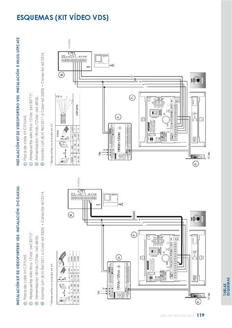 fermax wiring diagram wiring diagram pictures