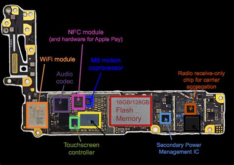 iphone   logic board diagram iphone  logic board leak phonearena    diagnose