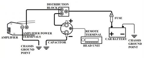 bviqbll  car capacitor wiring diagram   car audio car audio capacitor car stereo