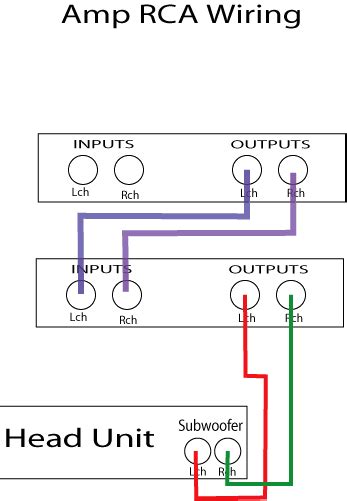 amps   wiring diagram shuriken mod