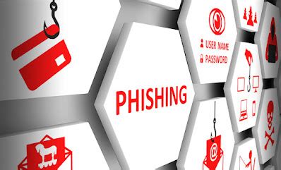 detail analysis  phising method  sanj hack