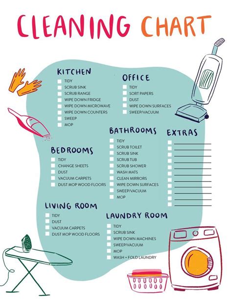 house cleaning schedule  printable checklist cleaning chart