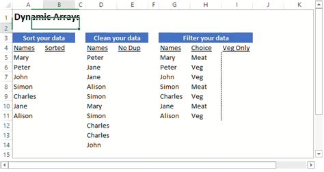 preview of dynamic arrays in excel microsoft tech community 252944