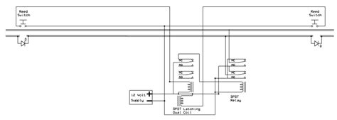 reverse loops wyes  latching relays
