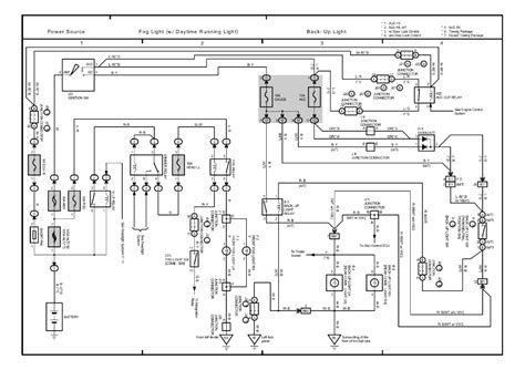 diagram toyota tundra wiring diagrams mydiagramonline