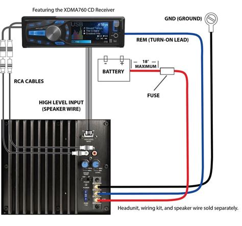 channel amp   wiring diagram