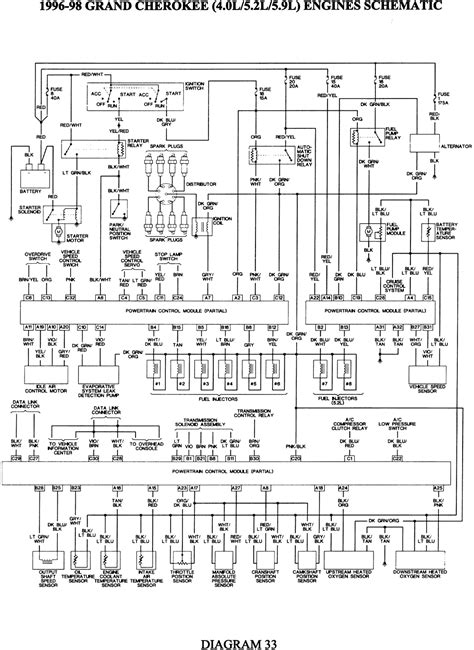 jeep grand cherokee stereo wiring diagram  wiring diagram sample