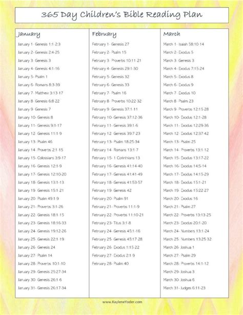 bibles childrens bible reading plan  shown  yellow  pink