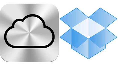 icloud dropbox mac os  cloud storage review macworld