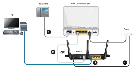 xr  internet  reboot netgear nighthawk support xr range netduma forum