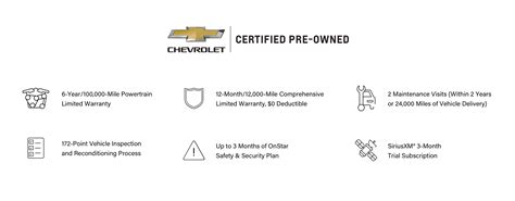 chevrolet certified pre owned benefits capitol chevrolet