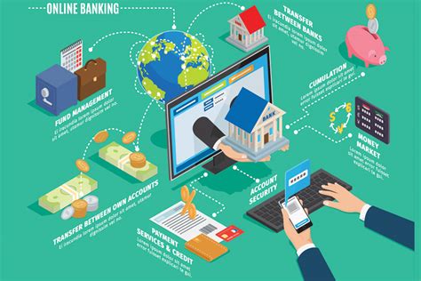 digital revolution   indian banking sector forbes india