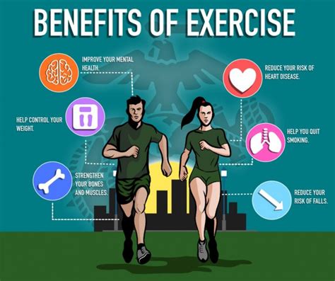 benefits  regular exercise   health behaviour