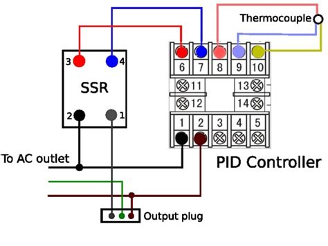 temperature controller wiring diagram amazon  elitech stc  temperature controller
