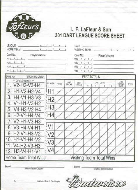printable dart score sheet printable templates