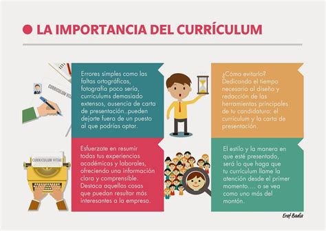 la importancia del curriculum vitae en la busqueda de empleo espai de