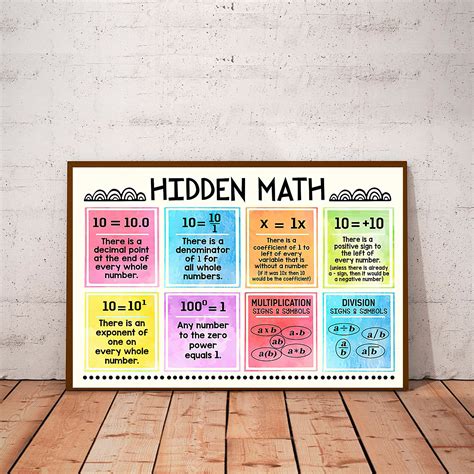 mathe poster verstecktes mathe poster klassenzimmer poster etsy