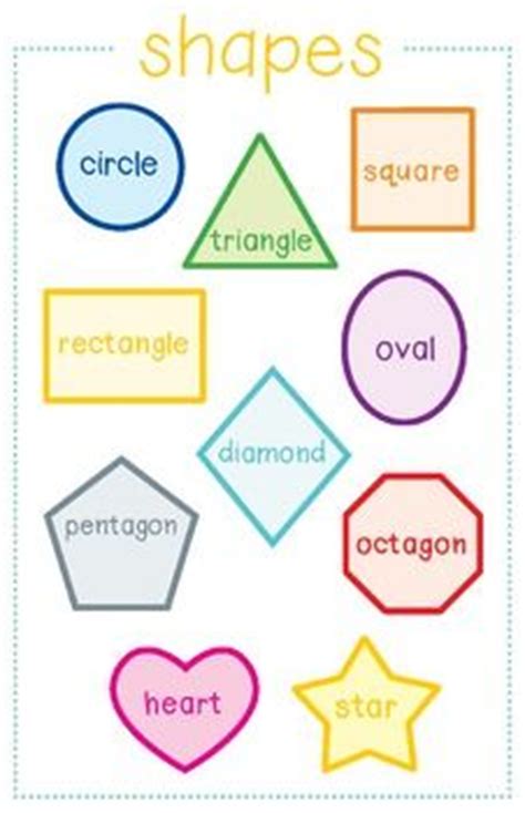 shape posters freebie includes poster   shapes  individual