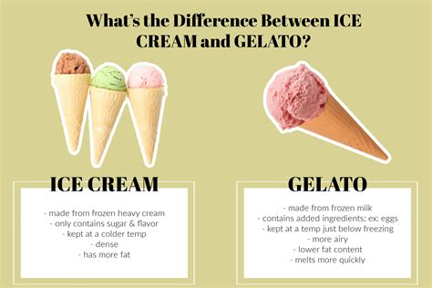 Whats The Difference Between Ice Cream And Gelato