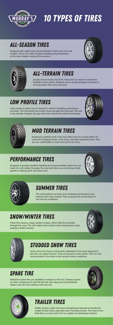 types  tires raleigh murrays tire auto service