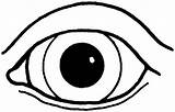 Coloring Pages Eye Eyeball Printable Template sketch template