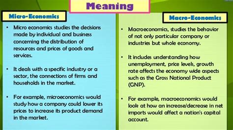 microeconomics affect business microeconomicsthe effects