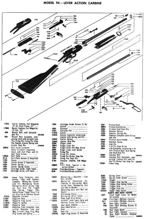 winchester model  field strip guide texaschlforumcom