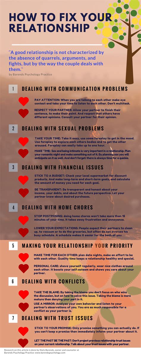 How To Fix A Relationship In Seven Ways Barends