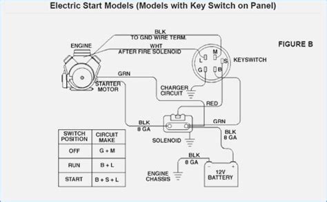 honda gx wiring diagram  wiring diagram sample