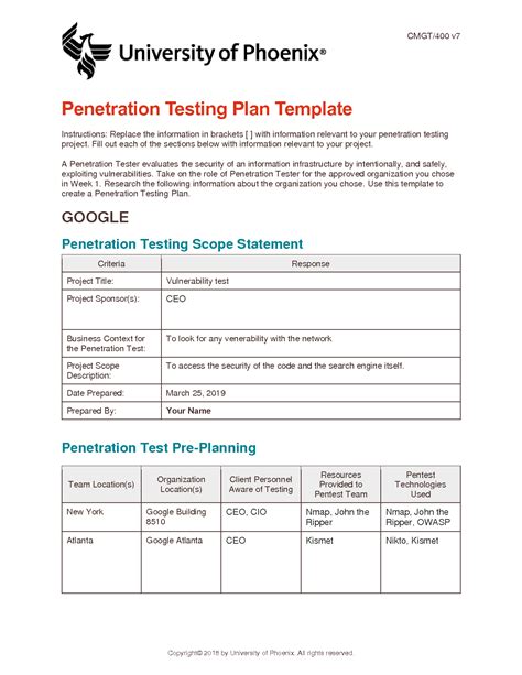 Itprotv Ai Web Report 1 Pentest Reports What Is Penetration Testing