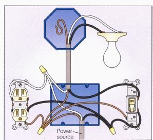 wiring light switch  outlet