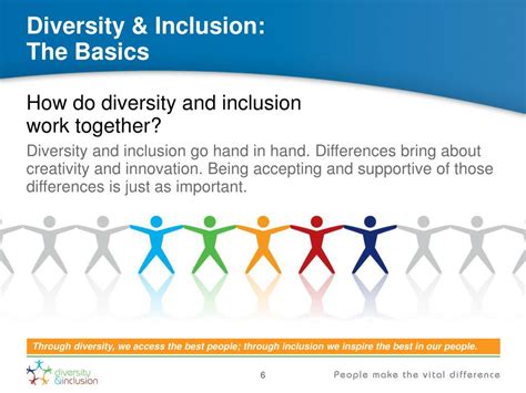 ppt diversity and inclusion powerpoint presentation free