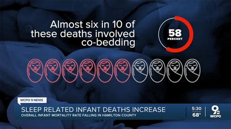 infant sleep related deaths remain steady in hamilton county