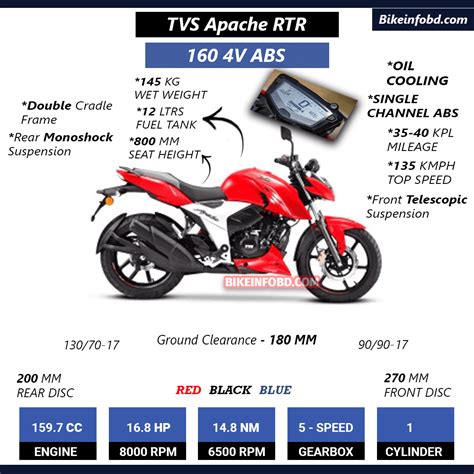 tvs apache rtr   abs price  bd specifications  mileage top speed