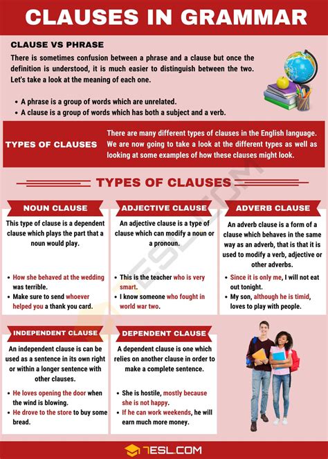 clause definition  examples  types  clauses esl