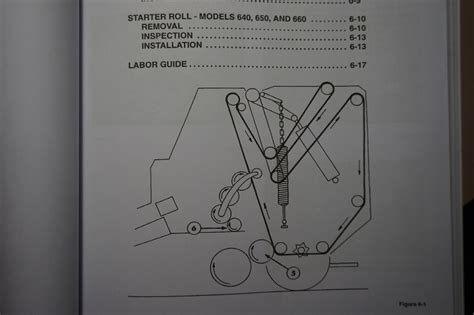 holland  baler     service workshop repair manual