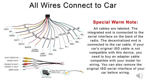 cvh zt car radio wiring diagram