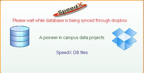 dropbox integration   data sharing speedx software solutions