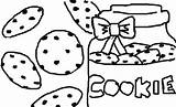 Coloring Cookie Pages Swirl Cookies Chocolate Chip Jar Milk Color Printable Getcolorings Clipartmag Getdrawings Print Template Colorings Monster sketch template