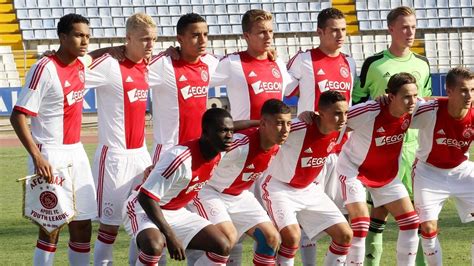 ajax youth team fm ajax wonderkids   youth academy   game jong ajax fm blog