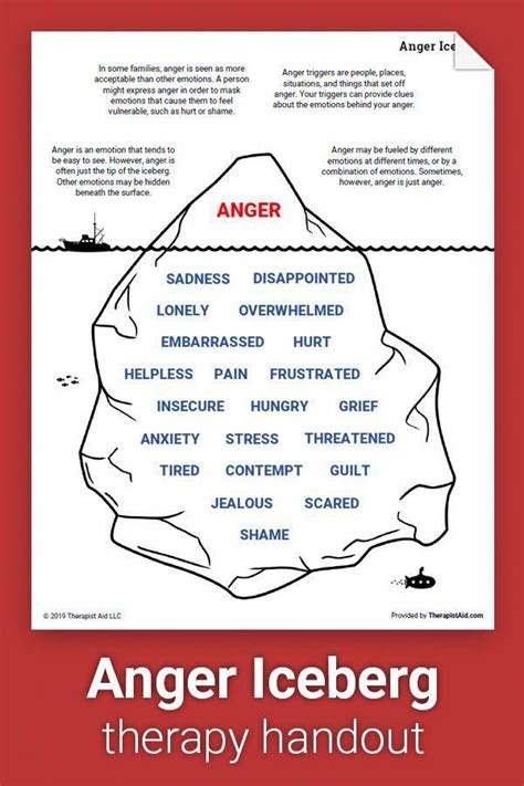 anger iceberg psychologyquotesptsd coping skills therapy worksheets anger iceberg