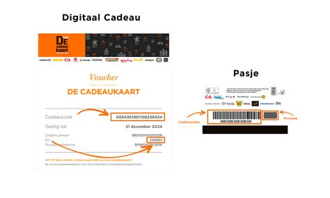 saldocheck saldo geldigheid de cadeaukaart de cadeaukaart