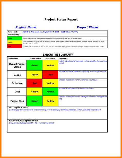 template ideas  project status report word   testing weekly status report