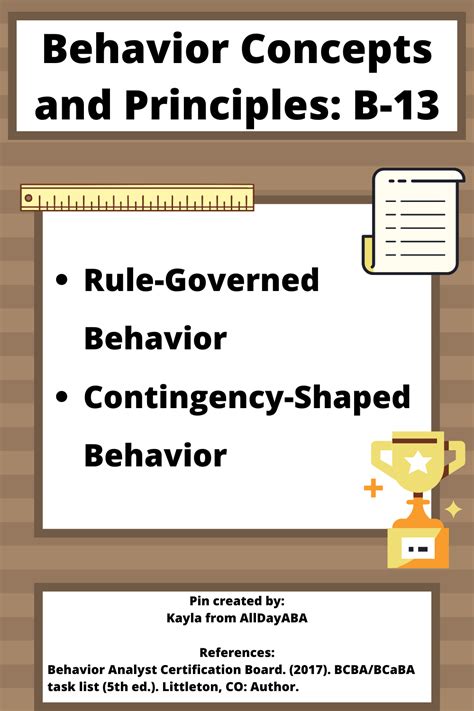 rule governed  contingency shaped behavior aba study materials