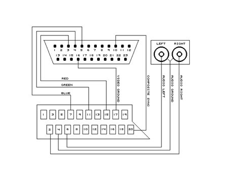 scart  composite wiring diagram wiring diagram