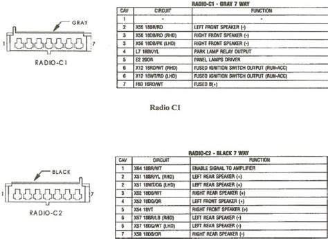 jeep grand cherokee stereo wiring diagram  wiring collection